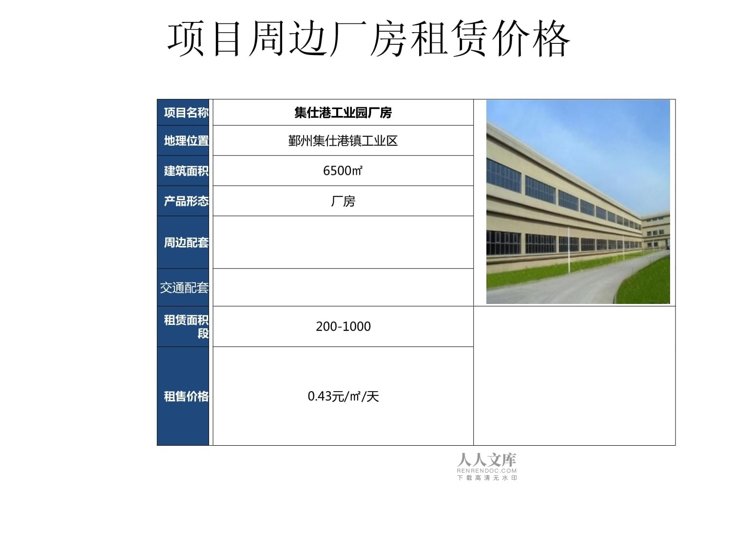 奉化厂房租金与售价及场地租赁全面解析